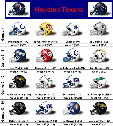 SimonOnSports: 2010 Houston Texans Printable Schedule