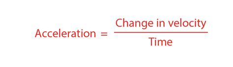 Velocity Acceleration Formula