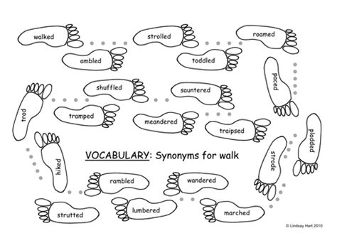 Synonyms for 'walk' | Teaching Resources