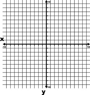 -10 To 10 Coordinate Grid With Axes And Increments Labeled By 10s And Grid Lines Shown | ClipArt ETC