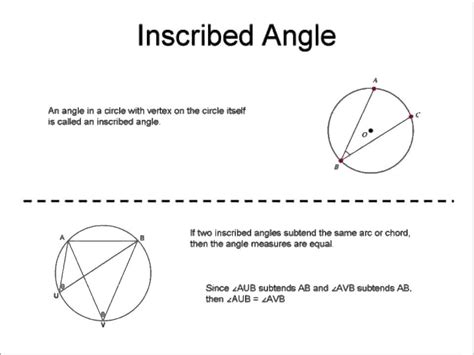 Inscribed Angle Examples