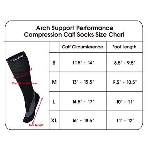 Compression Socks Sizes Chart