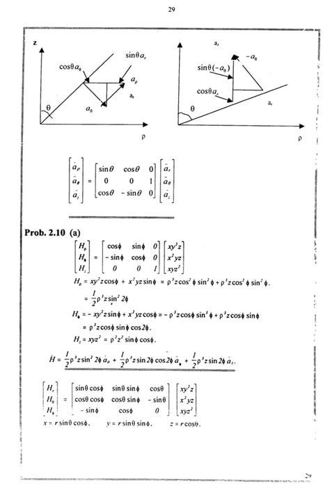 [Solutions manual] elements of electromagnetics BY sadiku - 3rd