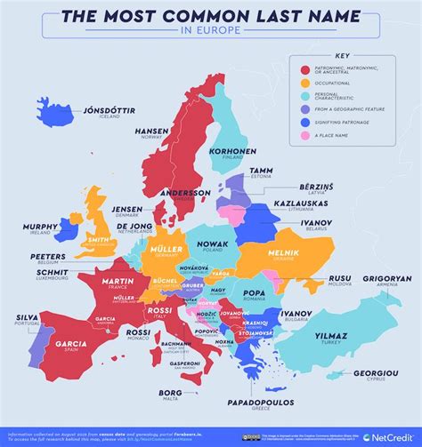 Most Common Surnames Map: Ancestral Origins Revealed