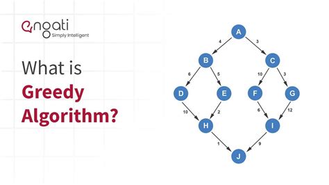 Greedy algorithm | Engati