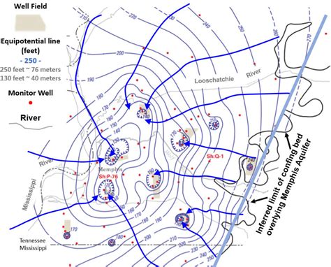 8.1 Mapping the Head Distribution – Hydrogeologic Properties of Earth ...