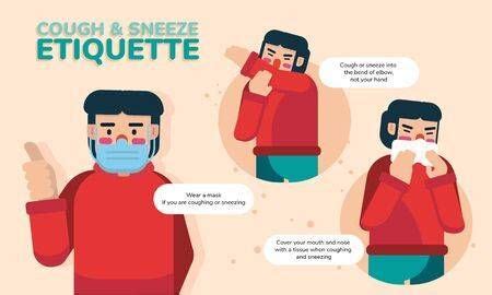 Cough & Sneeze Etiquette | Sneezing, Etiquette, Cough