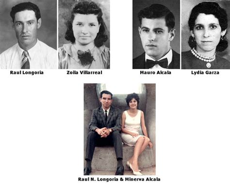 RAUL N. LONGORIA'S GENEALOGY DATABASE