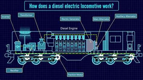 steam engine locomotive diagram