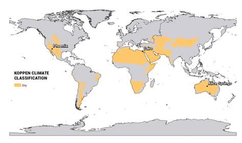 Dry Climate Zone Description