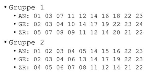 (se 1 + se 7 Faktor Analyse mit SPSS)-Karteikarten | Quizlet