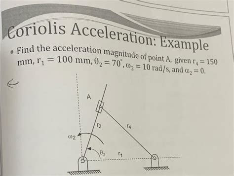 Solved Coriolis Acceleration: Example Find the acceleration | Chegg.com