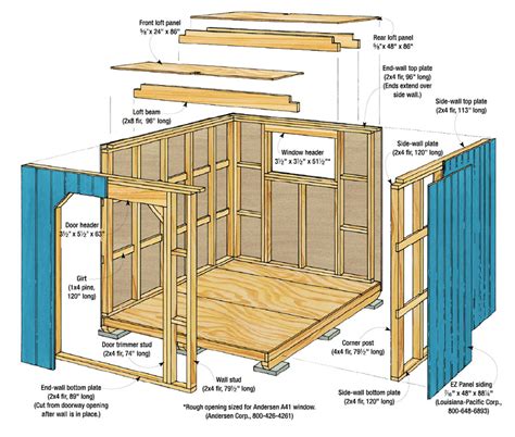 Garden Tool Shed | Woodworking Project | Woodsmith Plans in 2020 | Storage shed plans, Diy ...