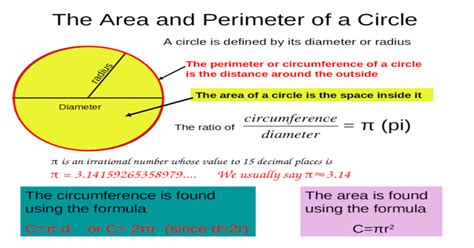 The Area and Perimeter of a Circle - [PPT Powerpoint]