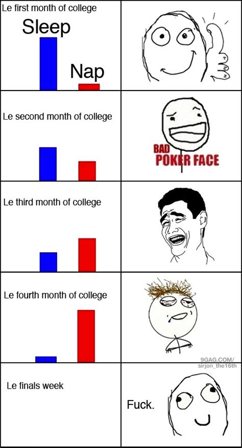 Daily Funny Quotes: College Life