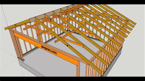 What is a Roof Rafter Tie and What Does It Do? – House Framing Parts ...