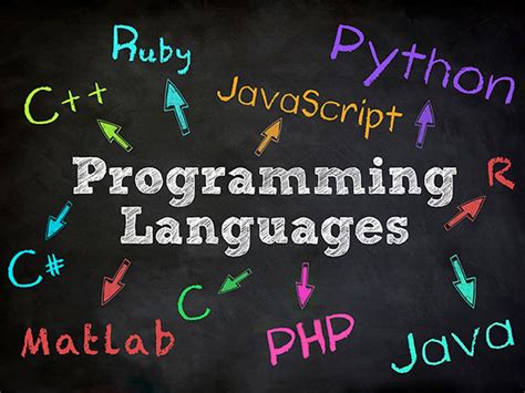 The 2015 Top Ten Programming Languages - IEEE Spectrum