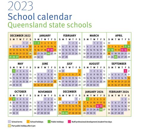 Term dates