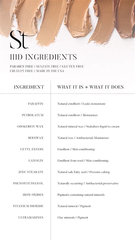 What are Seint Makeup Ingredients? - Safe and Simple Overview