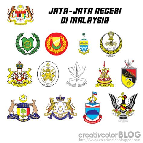 Misi Mengumpul Jata Negeri - CreativColor ~ Bicara Idea dan Medium Kreatif