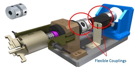 What Are Flexible Couplings - china coupling