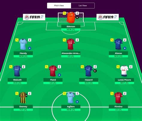 Fantasy Premier League: The transfers you should make, and the formation you should choose for ...