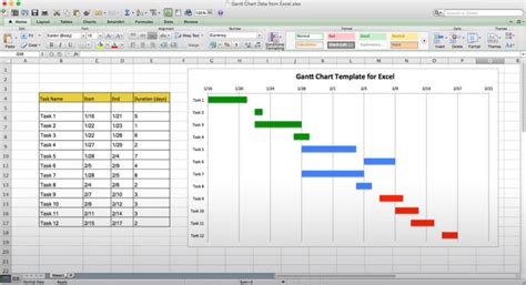 Microsoft Office Gantt Chart Template Free — db-excel.com