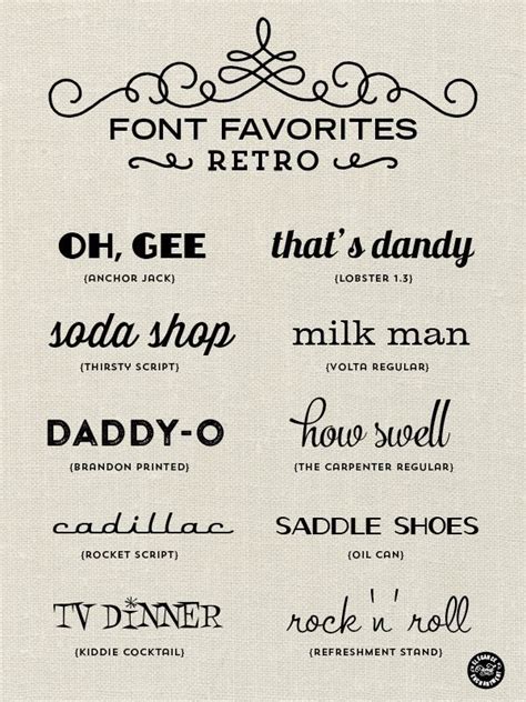 Font Favorites - Retro | Elegance & Enchantment | Lettering, Lettering fonts, Typography fonts