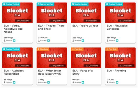 How to Find Blooket Question Sets – Blooket