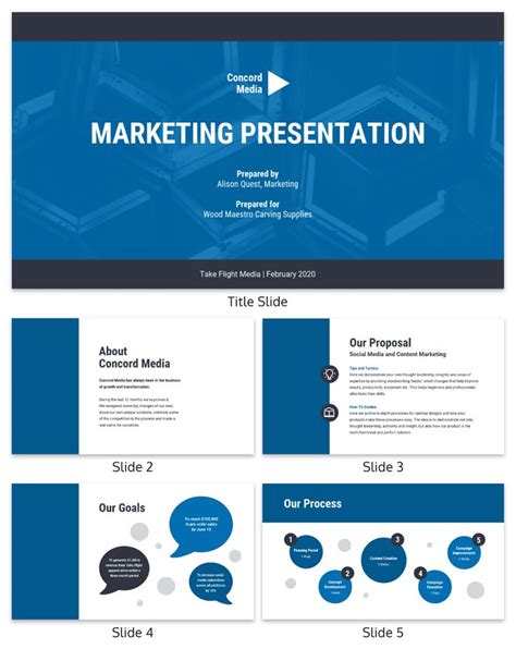 Pin on Creative Presentation Design Ideas & Templates