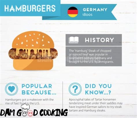 A Little History About Some Of Our Favorite Foods – DAM Good Cooking