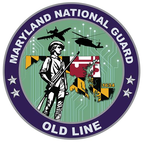 Maryland National Guard reveals new brand; demonstrates capabilities