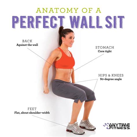 How To Do A Perfect Wall Sit & Boost It | Anytime Fitness