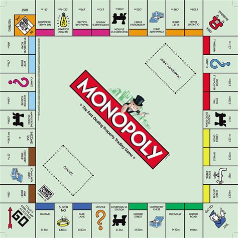 html - How to make a monopoly board using css grid? - Stack Overflow