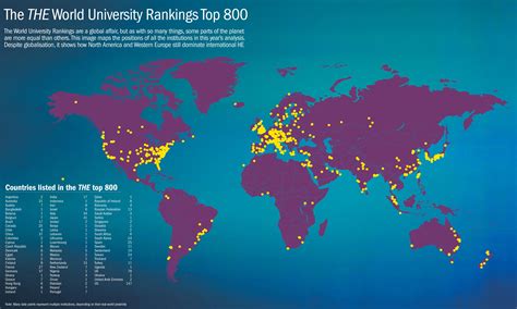 Best universities in the world revealed: THE World University Rankings ...