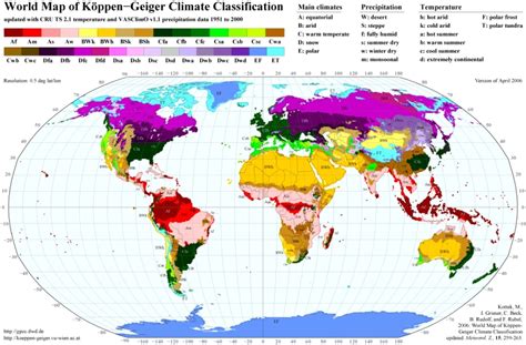 World Maps of Köppen-Geiger climate classification