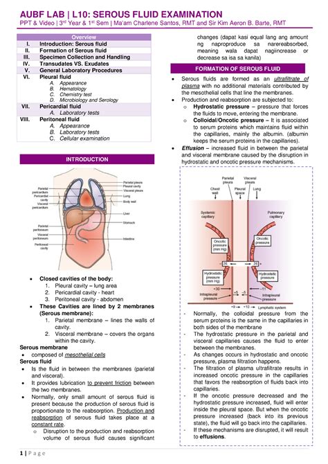 AUBF LAB-L10-Serous-Fluid - PPT & Video | 3rd Year & 1st Sem | Ma’am ...