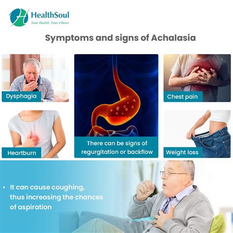 Achalasia: Symptoms, Causes and Management |Thoracic Surgery | HealthSoul Team