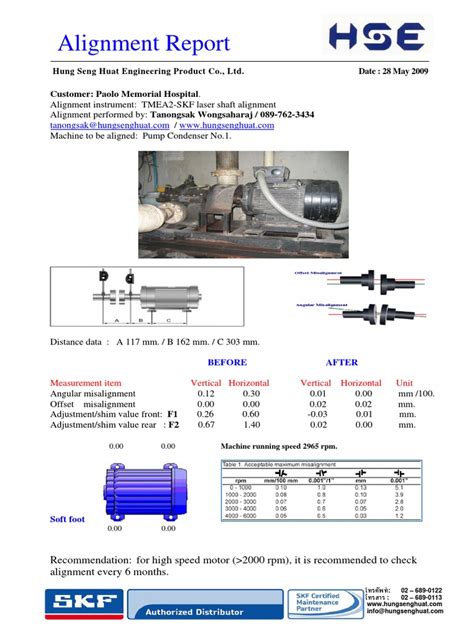 example alignment report.pdf | Mechanical Engineering | Nature