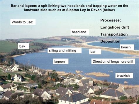 L5 Distictive Coastal Deposition Features