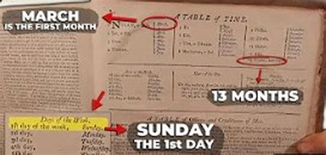 13 MONTH CALENDAR : 1775 Bible PROVES Humanity Has Been Lied To (again)