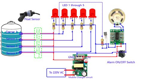 Water level Indicator Circuit - Contactless and Dead Simple