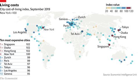 Daily chart - Where are the world’s most expensive cities? | Graphic ...