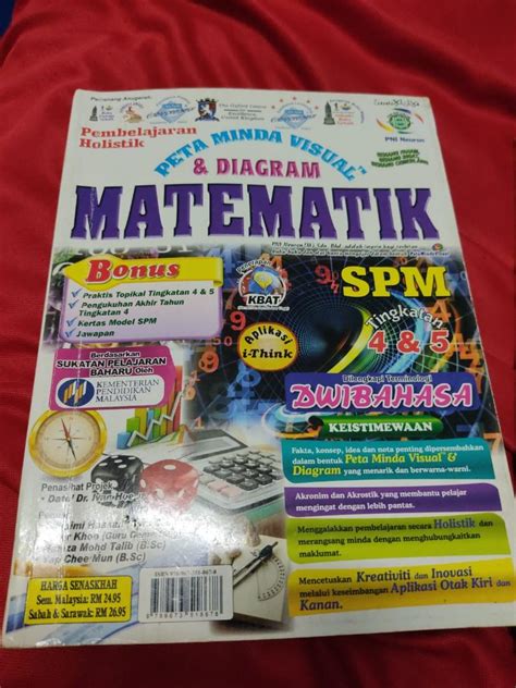 Peta Minda Visual & Diagram Matematik, Hobbies & Toys, Books & Magazines, Storybooks on Carousell