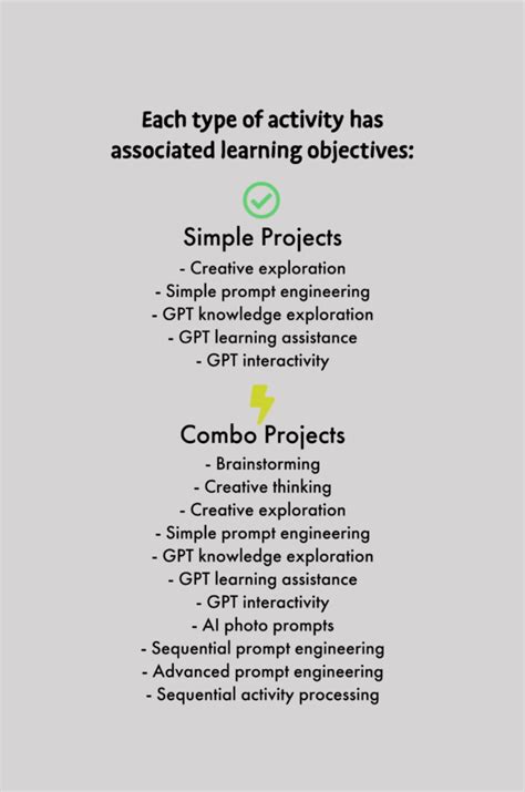 Level up your student's AI learning with 15 AI Projects for Kids!