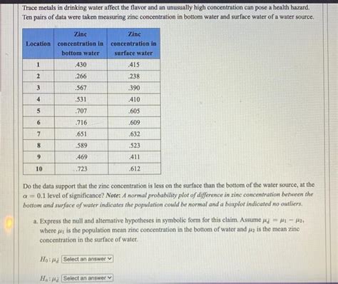 Solved Trace metals in drinking water affect the flavor and | Chegg.com