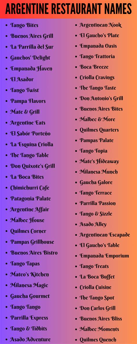 700 Cool Argentine Restaurant Names