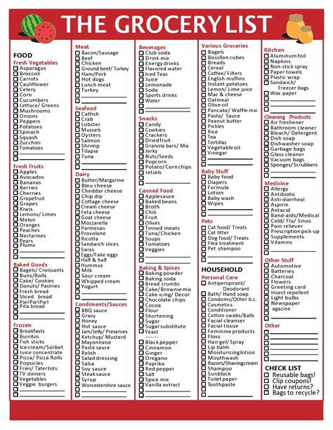 40 Best Master Grocery List Templates [Printable] ᐅ TemplateLab