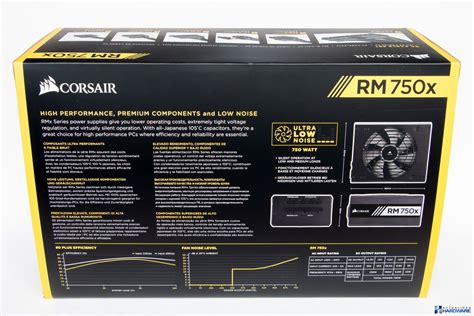 REVIEW: CORSAIR RM750X | ACTUALIDAD HARDWARE