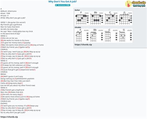 Hợp âm: Why Don't You Get A Job? - The Offspring,Offspring - cảm âm, tab guitar, ukulele - lời ...